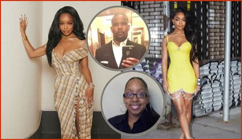 Unveiling The Pillars Behind Marsai Martin's Rise: Discover Her Parents' Role